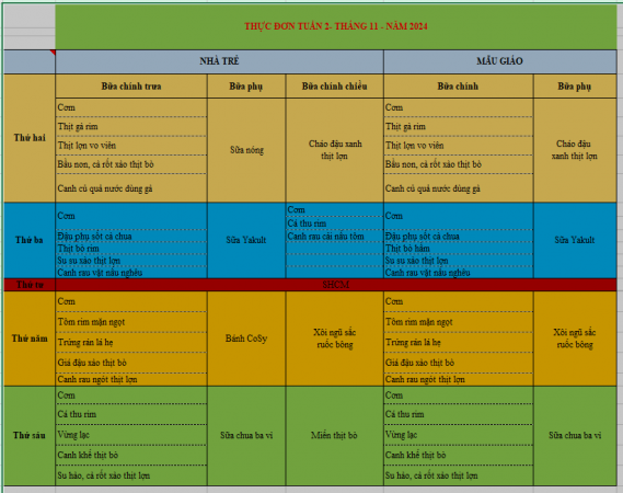 Thực đơn cho bé tuần 1/tháng 11