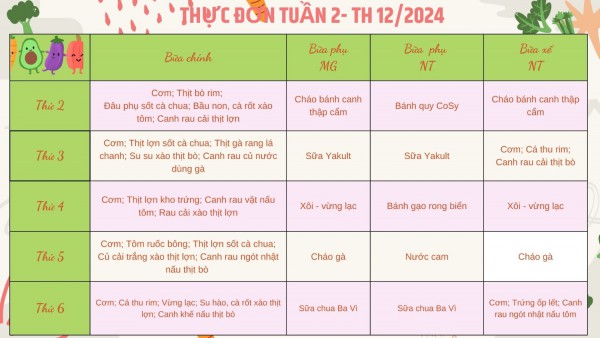 thực đơn tuần 2 12