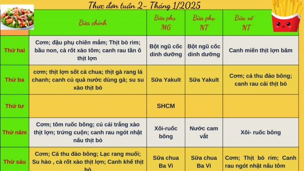Thực đơn cho bé tuần 2- tháng 1/2025