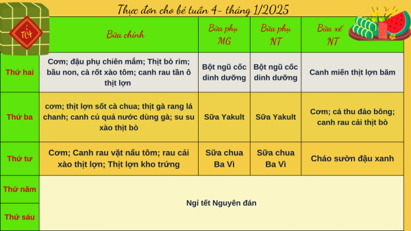 Thực đơn tuần 4- tháng 1/2025
