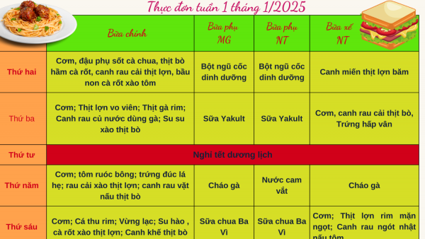 Thực đơn tuần 1- tháng 1/2025