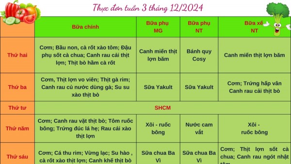 Thứ hai (7)