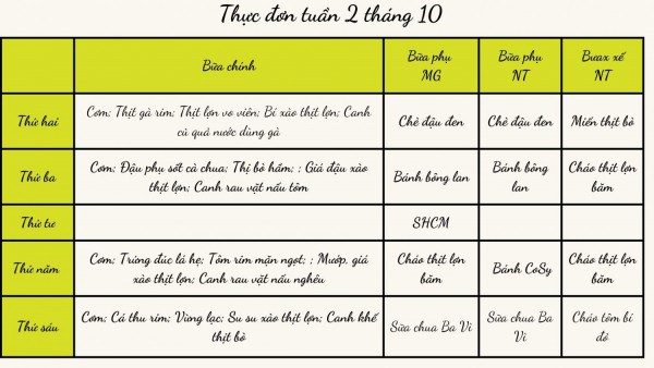 Thực đơn cho bé tuần 2/tháng 10/2024