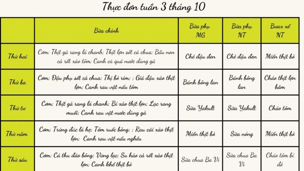 Thực đơn cho bé tuần 3/tháng 10/2024