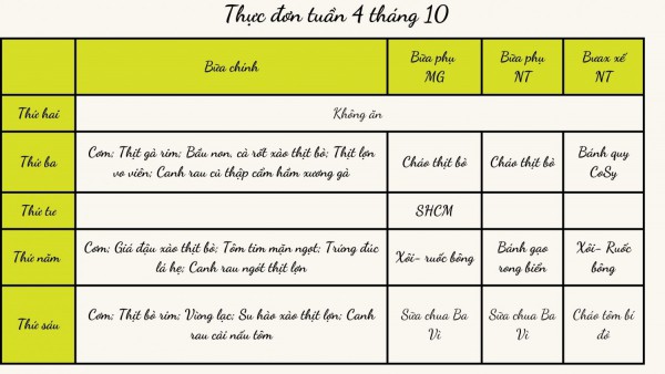Thực đơn cho bé tuần 4/tháng 10/2024