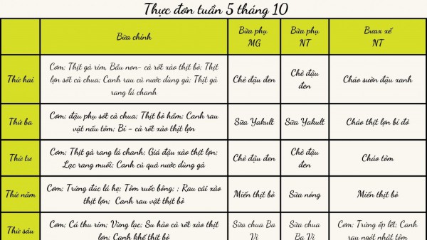 Thực đơn tuần 1/tháng 11/2024