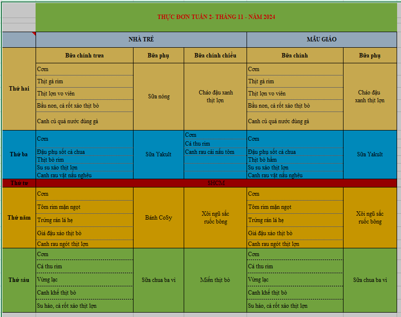 Thực đơn cho bé tuần 1/tháng 11
