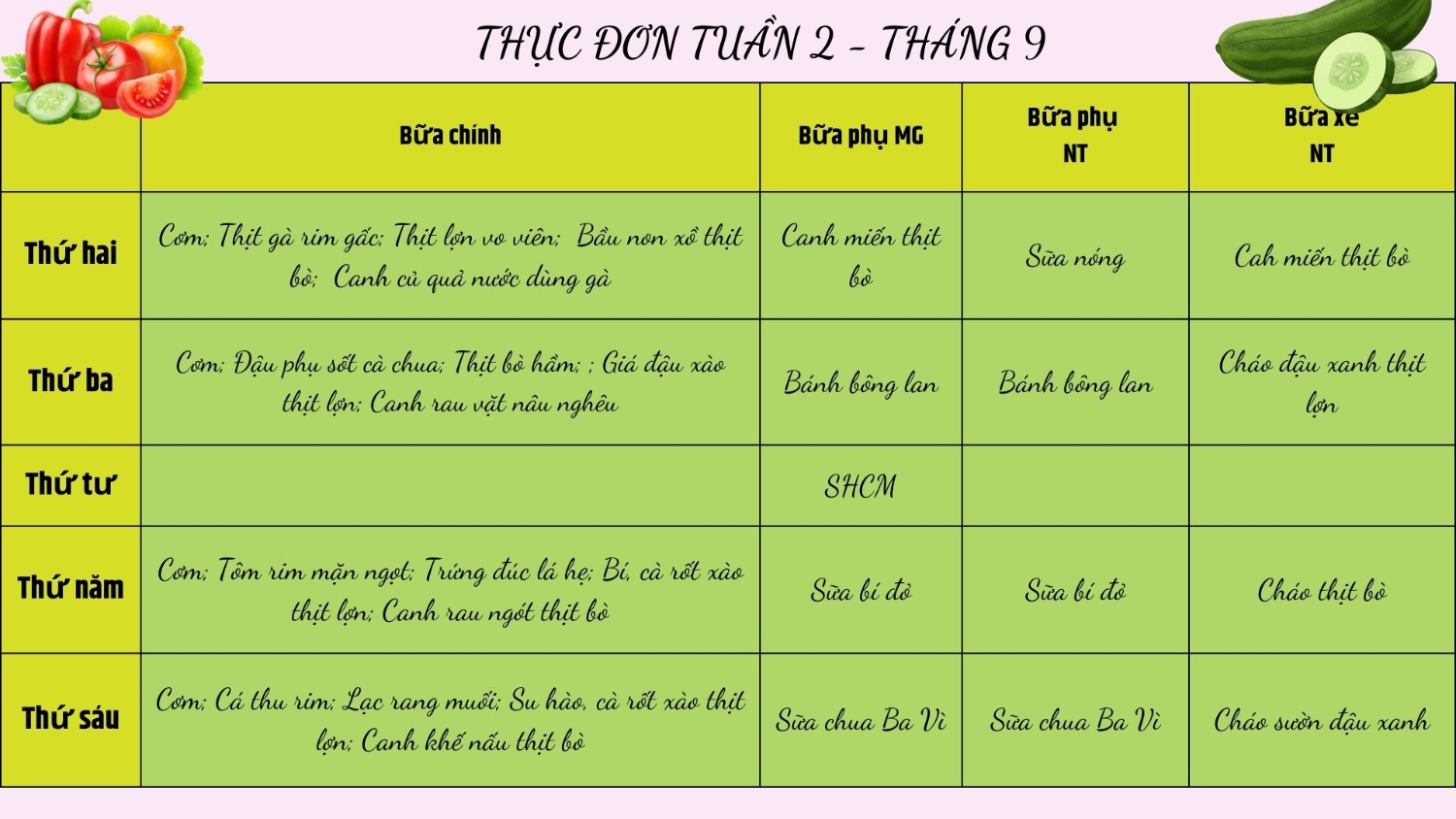 tuần 2  tháng 9